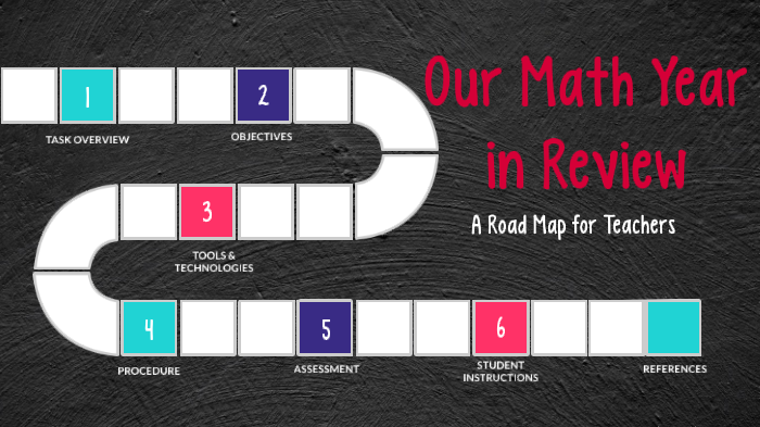MATH EXPO - Year-In-Review by Susan Milne on Prezi