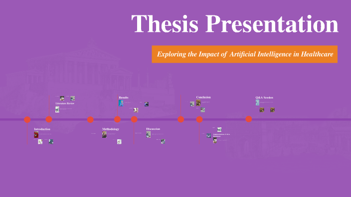 Thesis Presentation by Sarah Dib on Prezi