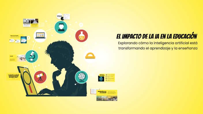 El Impacto de la IA en la Educación by Mariza Villa on Prezi