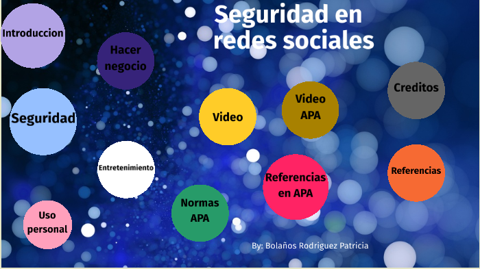 Seguridad en redes sociales by Patricia Bolaños Rodriguez on Prezi
