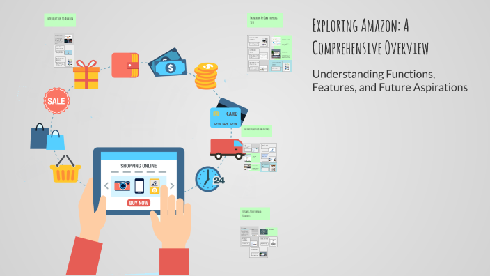 Exploring Amazon: A Comprehensive Overview by Vladímir López on Prezi