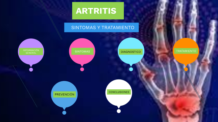 Escoliosis by ELVA CORO HUAMAN on Prezi