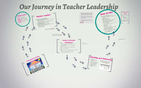 Our Journey in Teacher Leadership by Angela Carey on Prezi