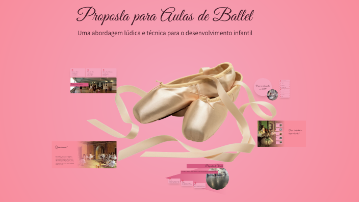 Proposta para Aulas de Ballet by Patricia Chadai on Prezi