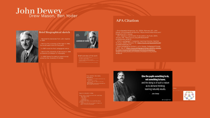 John Dewey by Drew Mason on Prezi