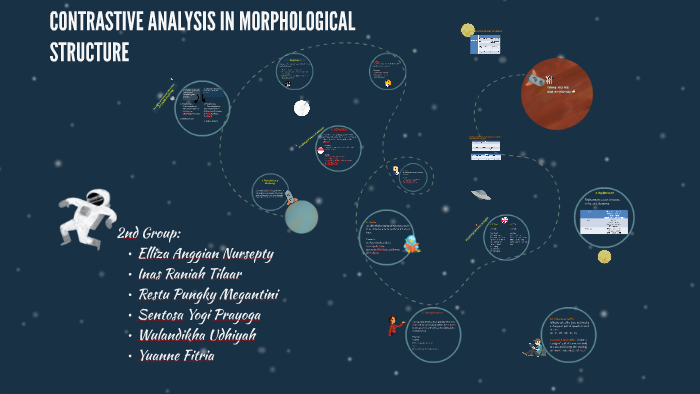 CONTRASTIVE ANALYSIS IN MORPHOLOGICAL STRUCTURE by Restu Pungky on Prezi