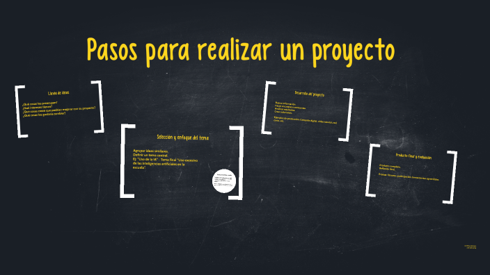 Pasos para realizar un proyecto by Soledad Vazquez on Prezi