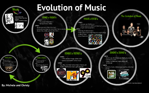 The Evolution Of The Music Industry — And What It Means For