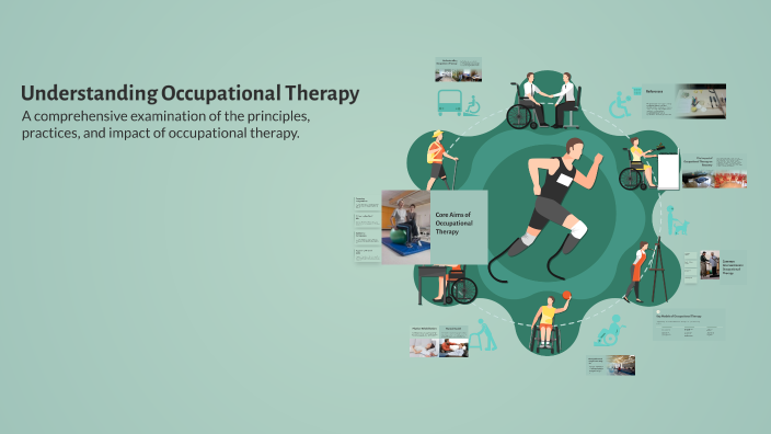 Understanding Occupational Therapy by Sarah Mcintyre on Prezi