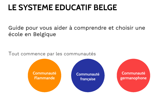 LE SYSTEME EDUCATIF BELGE by Agnès Mothes on Prezi