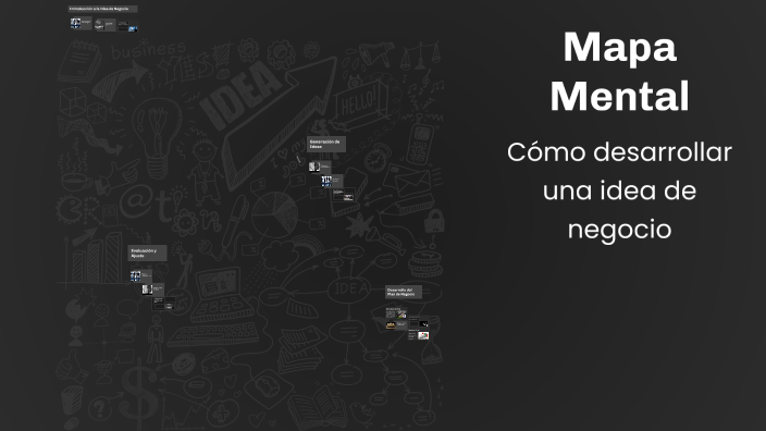 Mapa Mental by NICO MENDEZ on Prezi