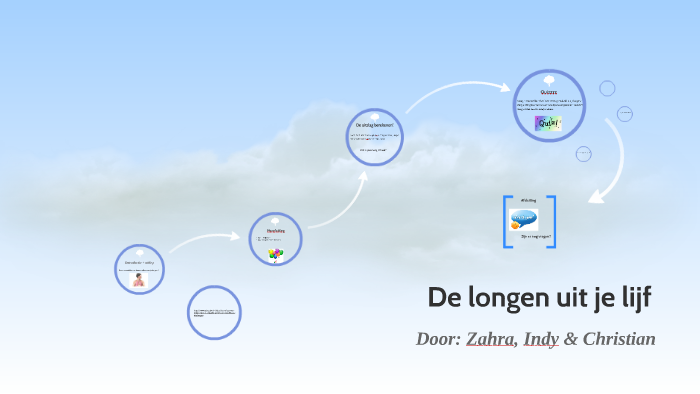 Wat Betekent De Longen Uit Je Lijf Lopen