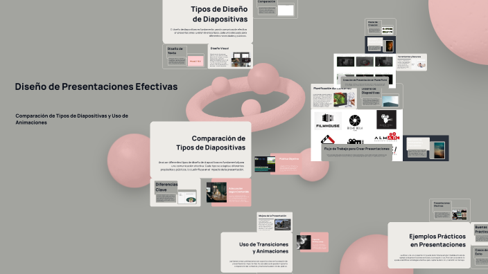 Diseño de Presentaciones Efectivas by Daniel Fernando Matom De Páz on Prezi