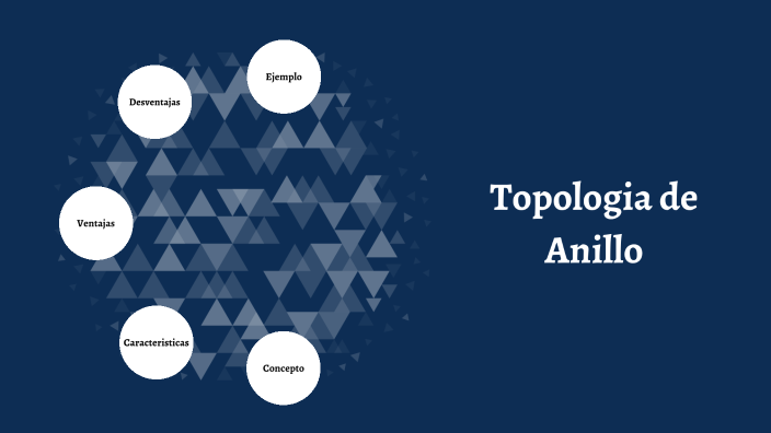 Topología de Anillo by Grecia Mercado on Prezi