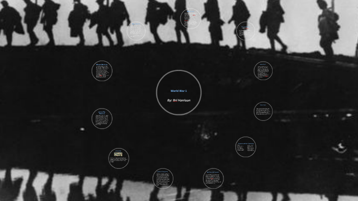 World War 1 by brianna harrison on Prezi