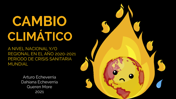 Cambio Climatico 2020 2021 By Dahia Echeverria On Prezi