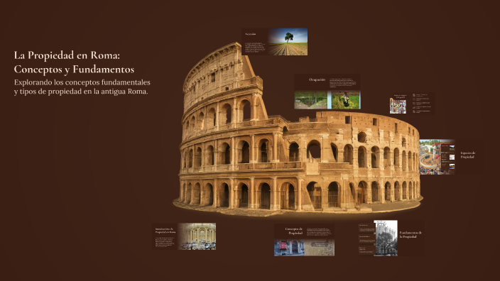 La Propiedad en Roma: Conceptos y Fundamentos by fernanda hernandez on ...