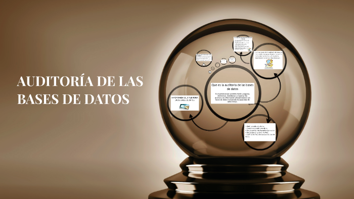 AUDITORIA DE LAS BASES DE DATOS by Josue Lopez on Prezi