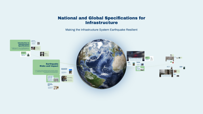 National and Global Specifications for Infrastructure by HUDANUR SEFIK ...