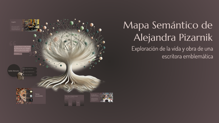 Mapa Semántico de Alejandra Pizarnik by Larsson Benjamin Ruiz vera on Prezi