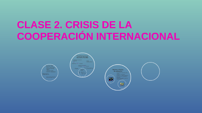 CRISIS DE LA COOPERACIÓN INTERNACIONAL by Eliana Ulate Brenes on Prezi