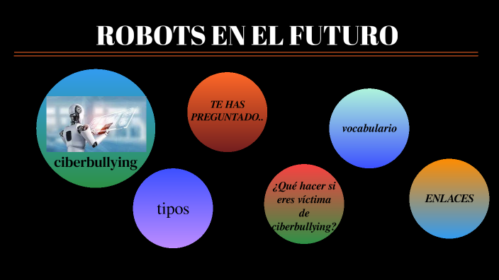 Robots Del Futuro By Laura Stephany Medina Porras On Prezi