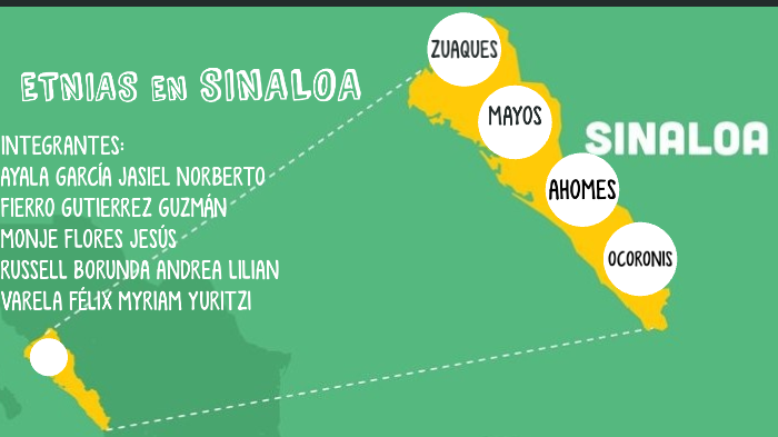 Cuales Son Las Lenguas De Sinaloa