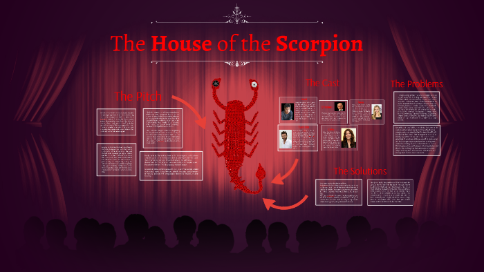 The House of the Scorpion by Zahur A on Prezi