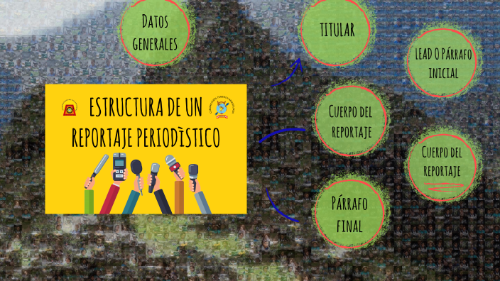 Periodismo de investigacion by Marcia Garcia estefanero on Prezi