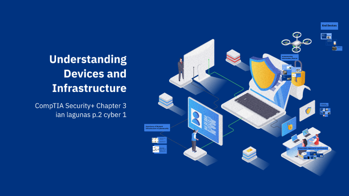 Understanding Devices and Infrastructure by ian lagunas on Prezi
