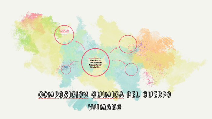 composicion quimica Del cuerpo humano by Natalie Ortiz on Prezi