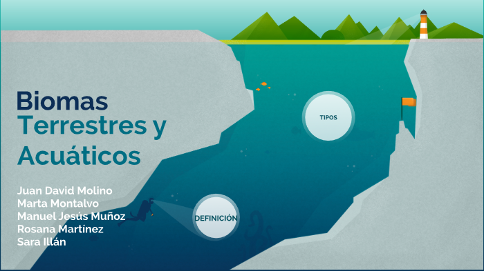 Biomas by Juan David Molino on Prezi