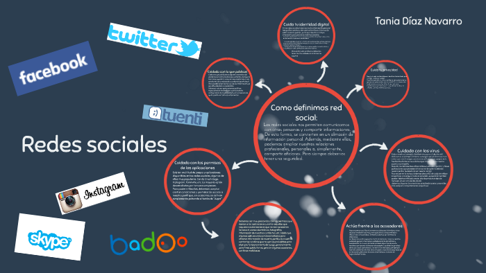 Redes sociales by Tania Díaz Navarro on Prezi