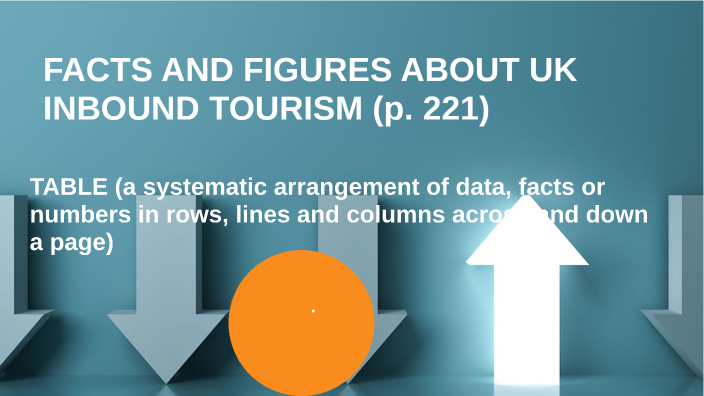 inbound tourism to the uk is strongly influenced by