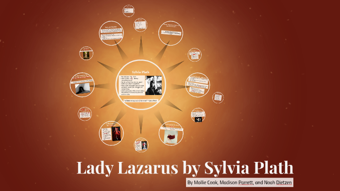 Lady Lazarus by Sylvia Plath by Jace Cook on Prezi