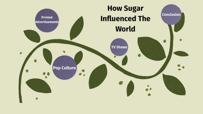 how-sugar-influenced-the-world-by-emma-bellavia