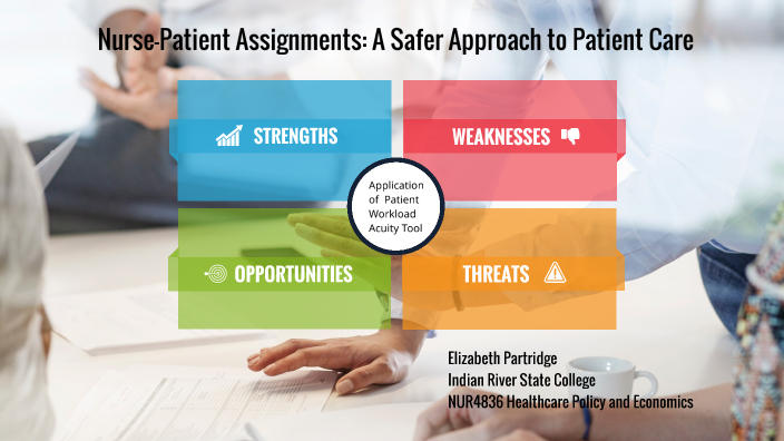 what is nurse patient assignment