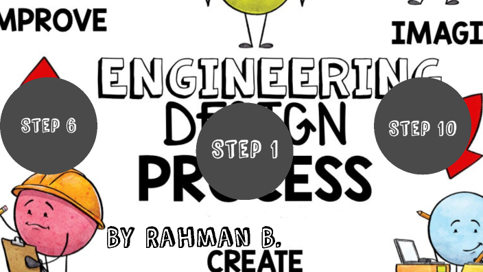 The Engineering Design Process (12 Steps) By Rahman Bamgbose On Prezi