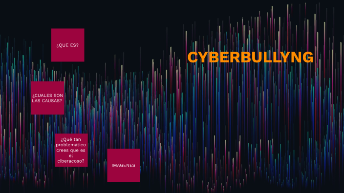 CYBERBULLYING by Josue Isaias Coroy Hernandez on Prezi