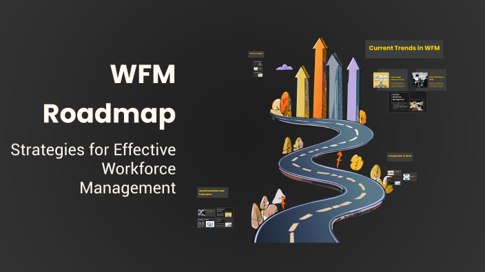 WFM Roadmap by Amer Amer on Prezi