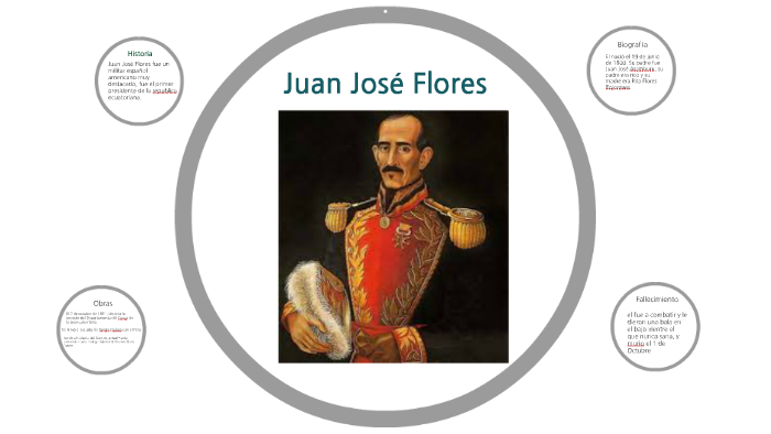 Juan José Flores by Reynaldo Cruz on Prezi Next