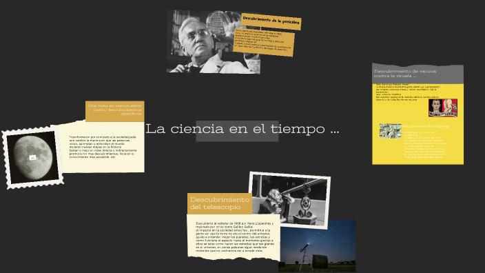 La ciencia en el tiempo ... by maria pelaez juarez on Prezi