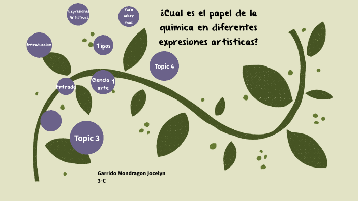 ¿Cuál es el papel de la química en diferentes expresiones artísticas