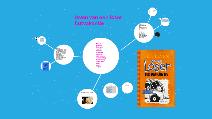 leven van een loser flutvakantie by charissa jager on Prezi