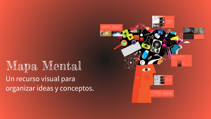 Mapa Mental by Tatiana07 RochaRincon on Prezi