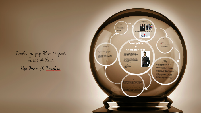 Twelve Angry Men Project: by on Prezi