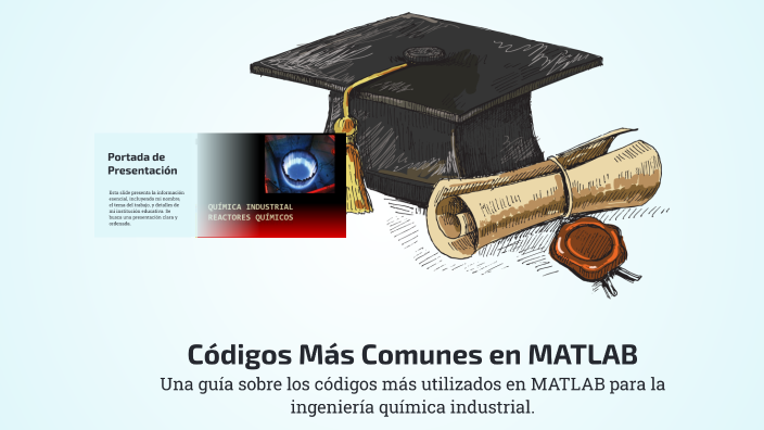 Códigos Más Comunes en MATLAB by José Francisco Ramirez Camacho on Prezi