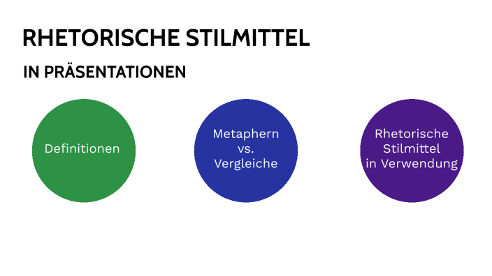 Rhetorische Stilmittel übungen Mit Lösungen Pdf rhetorische Stilmittel in Präsentationen by Jo Gamper on Prezi