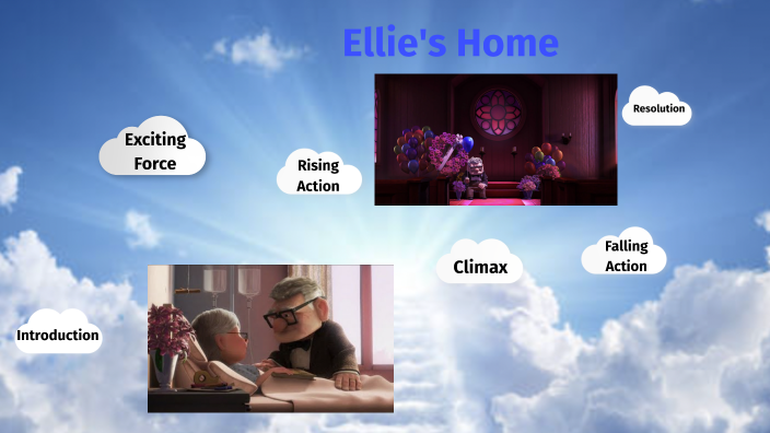 Up Married Life Plot Diagram by Gabrielle Nijmeh on Prezi