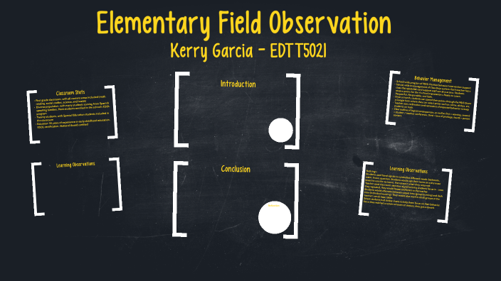 Elementary Field Observation by Kerry Lynch on Prezi